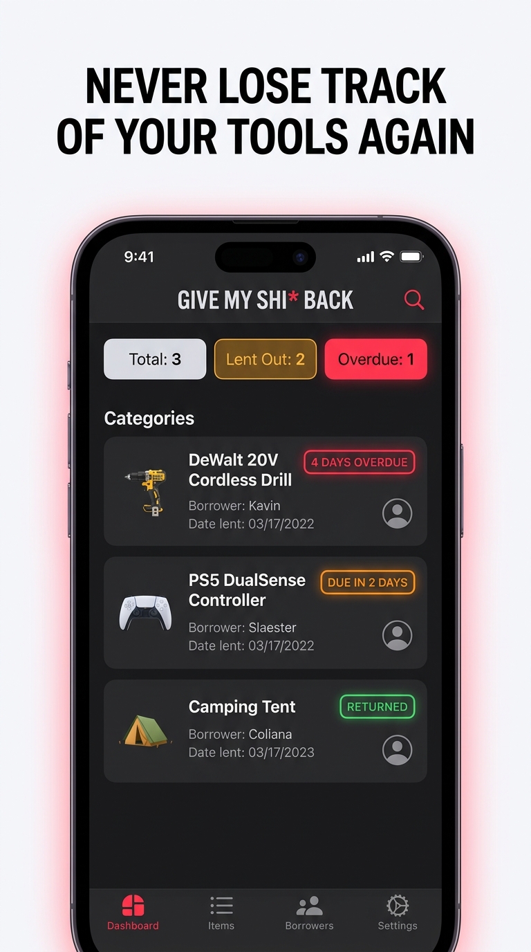Dashboard Screenshot